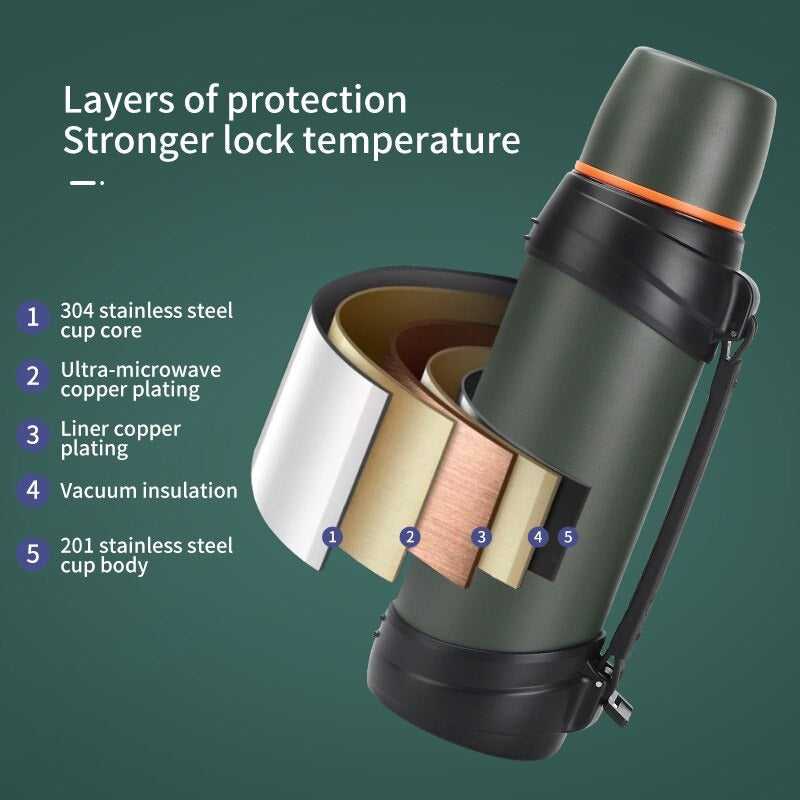 2L/2.5L Travel Thermos Flask Outdoor Stainless Steel Thermos 12 Hours Working