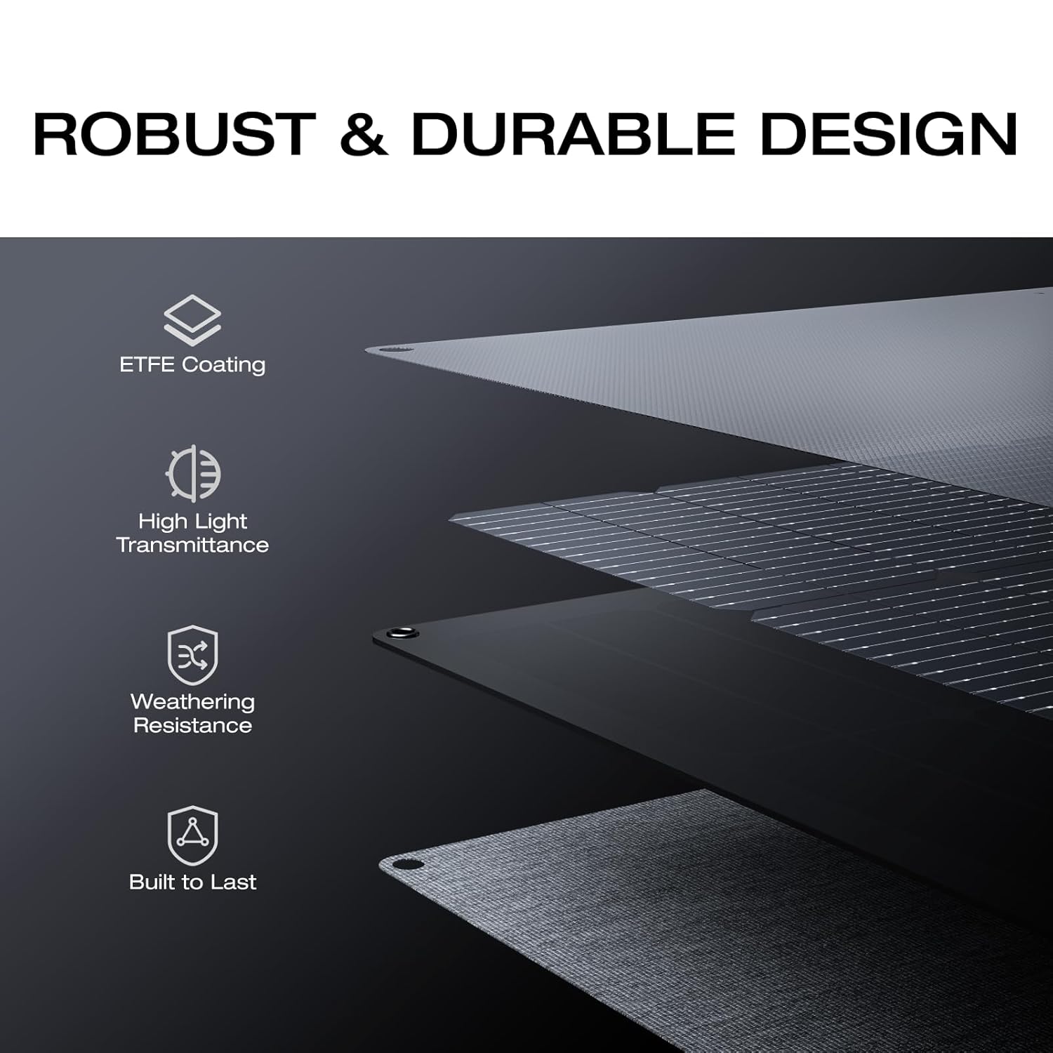 ECOFLOW 160W Watt Portable Solar Panel